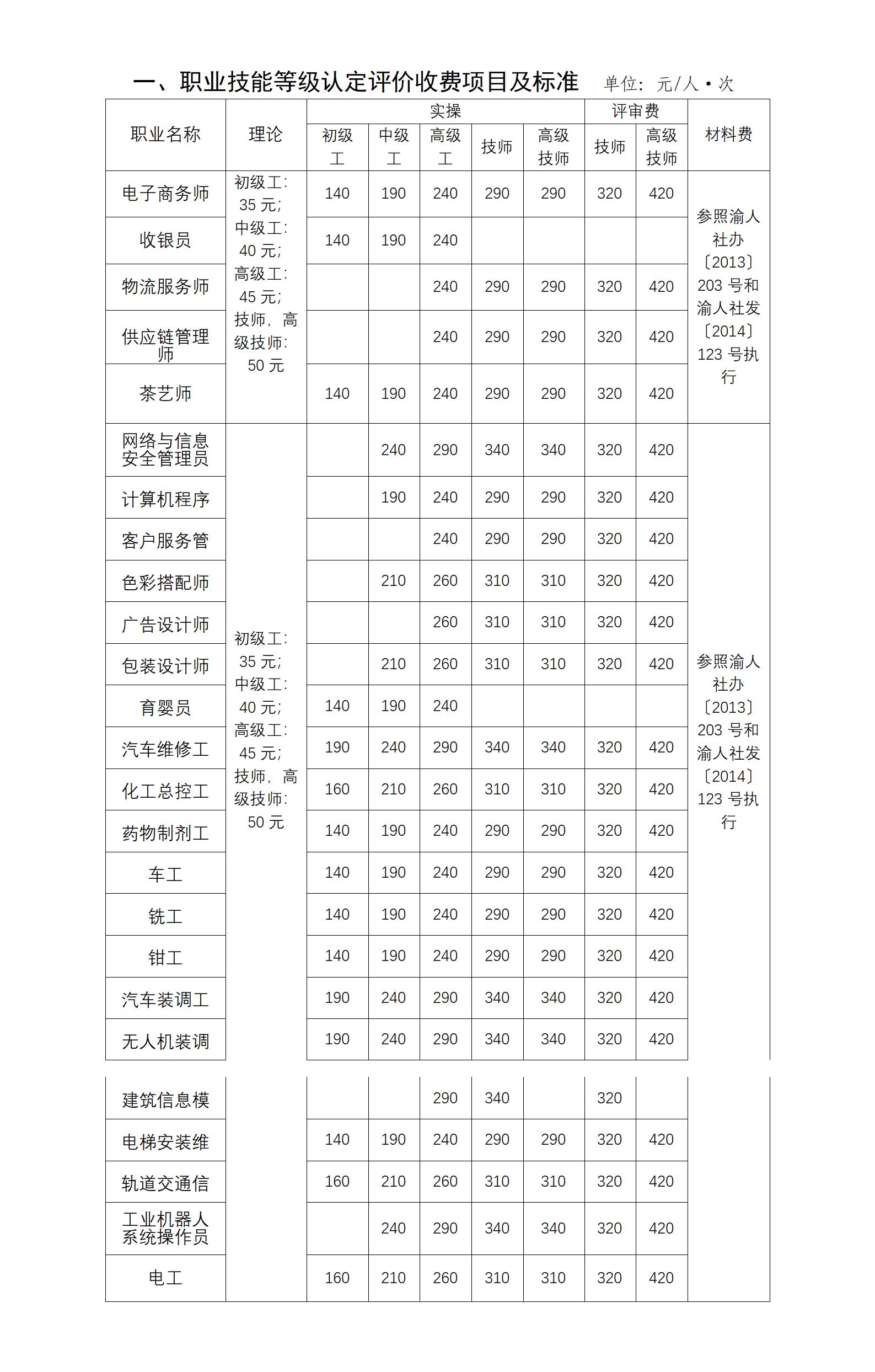 香港正版挂牌