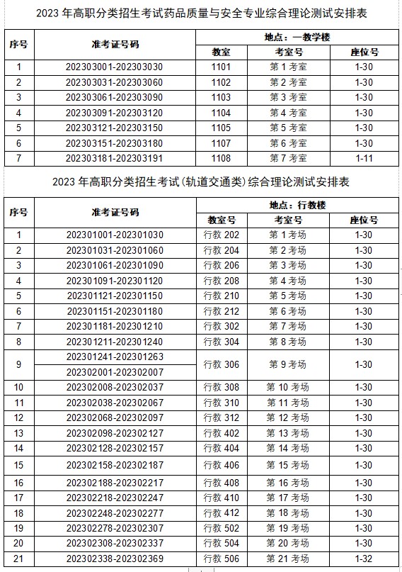 香港正版挂牌