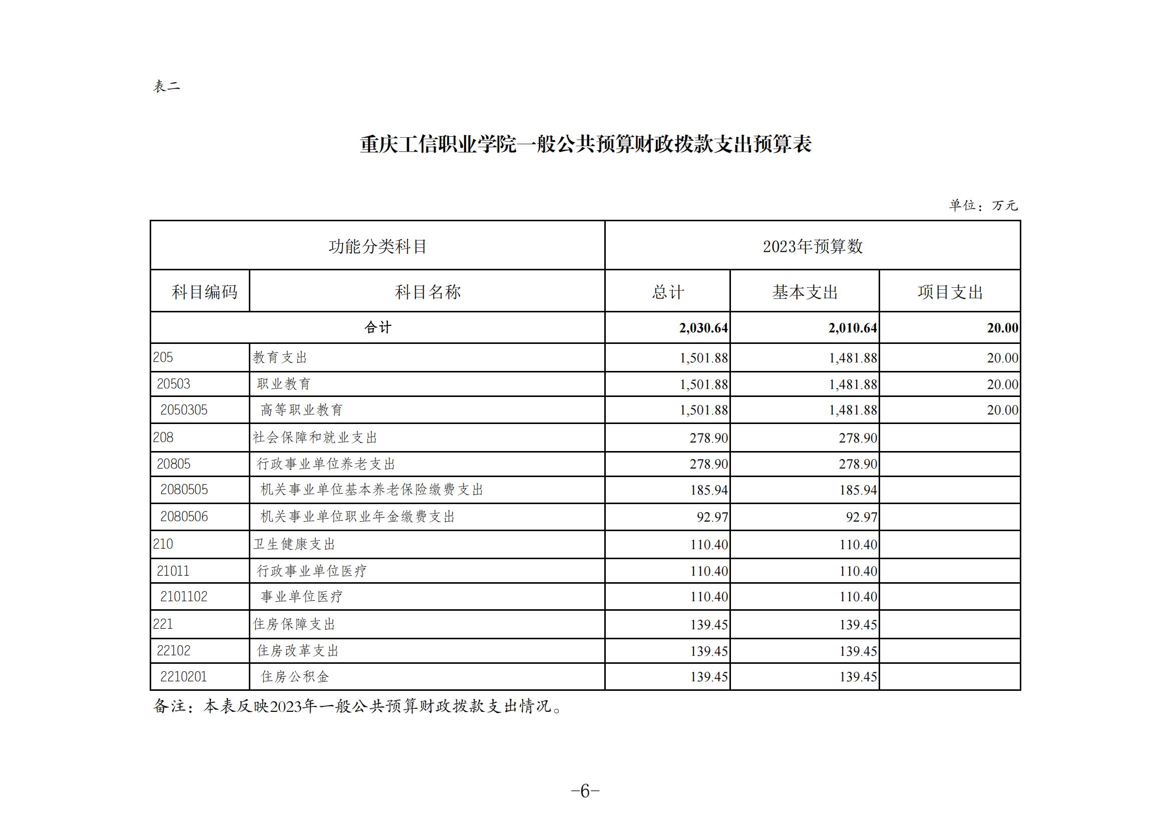 香港正版挂牌