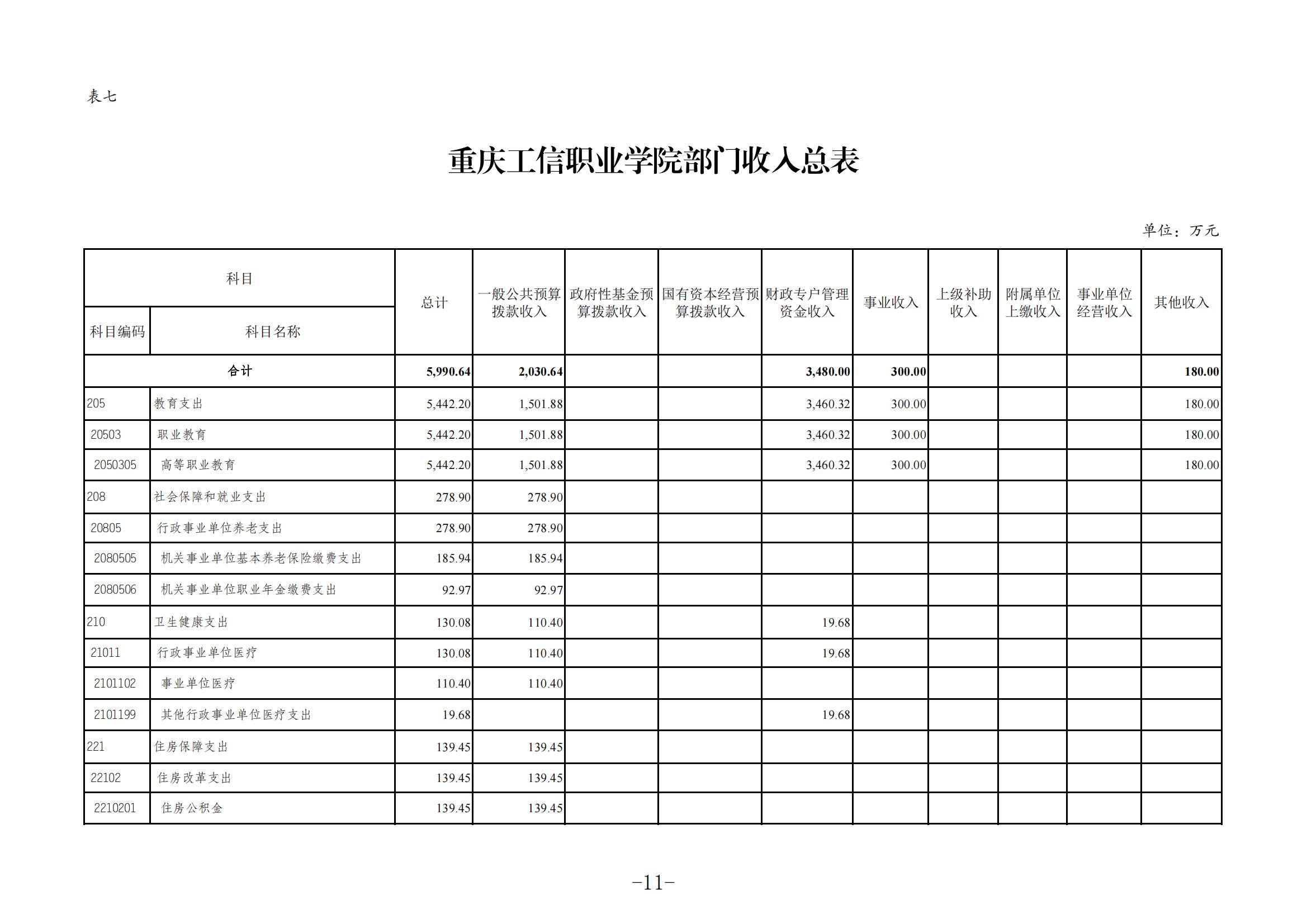 香港正版挂牌