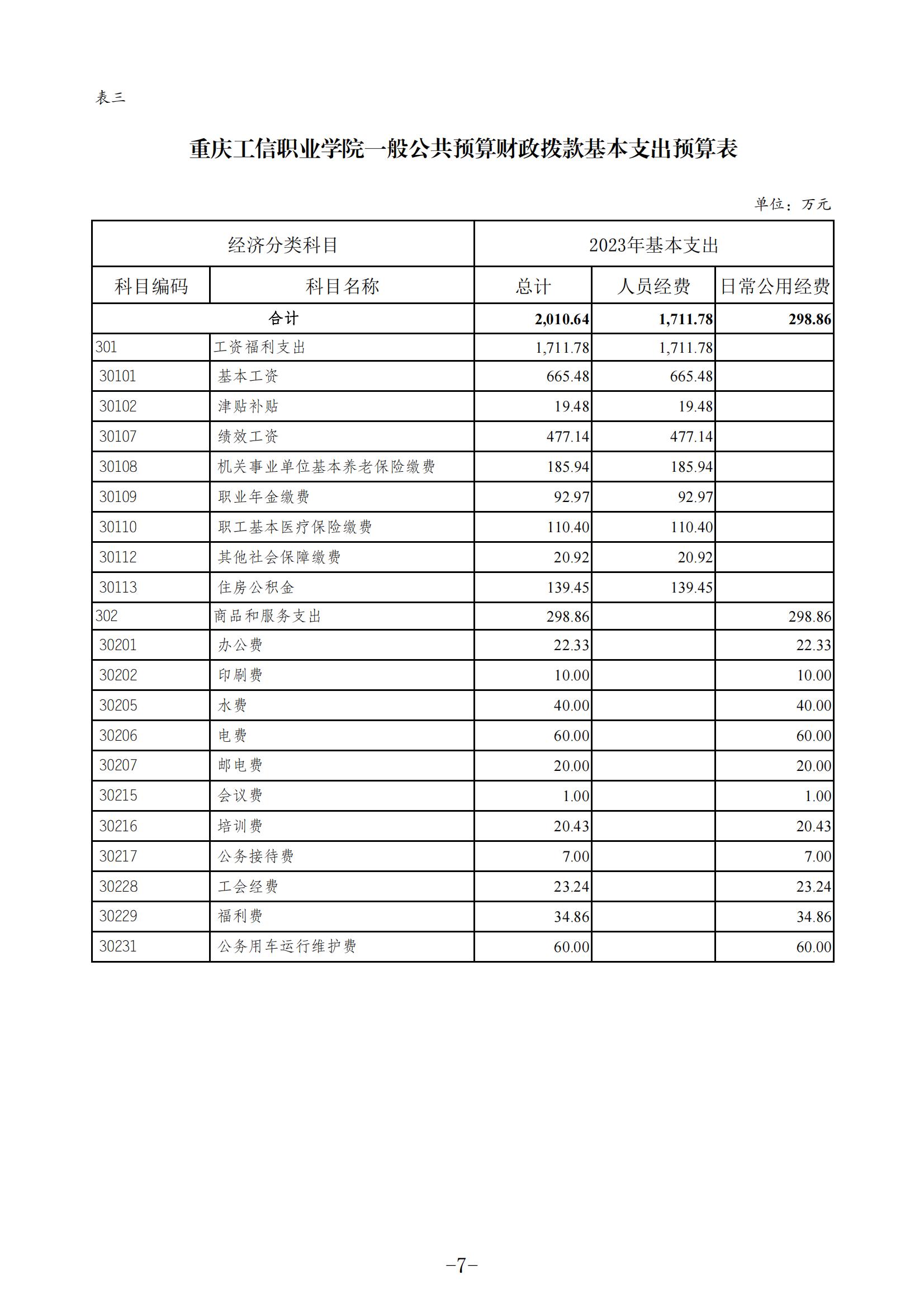 香港正版挂牌