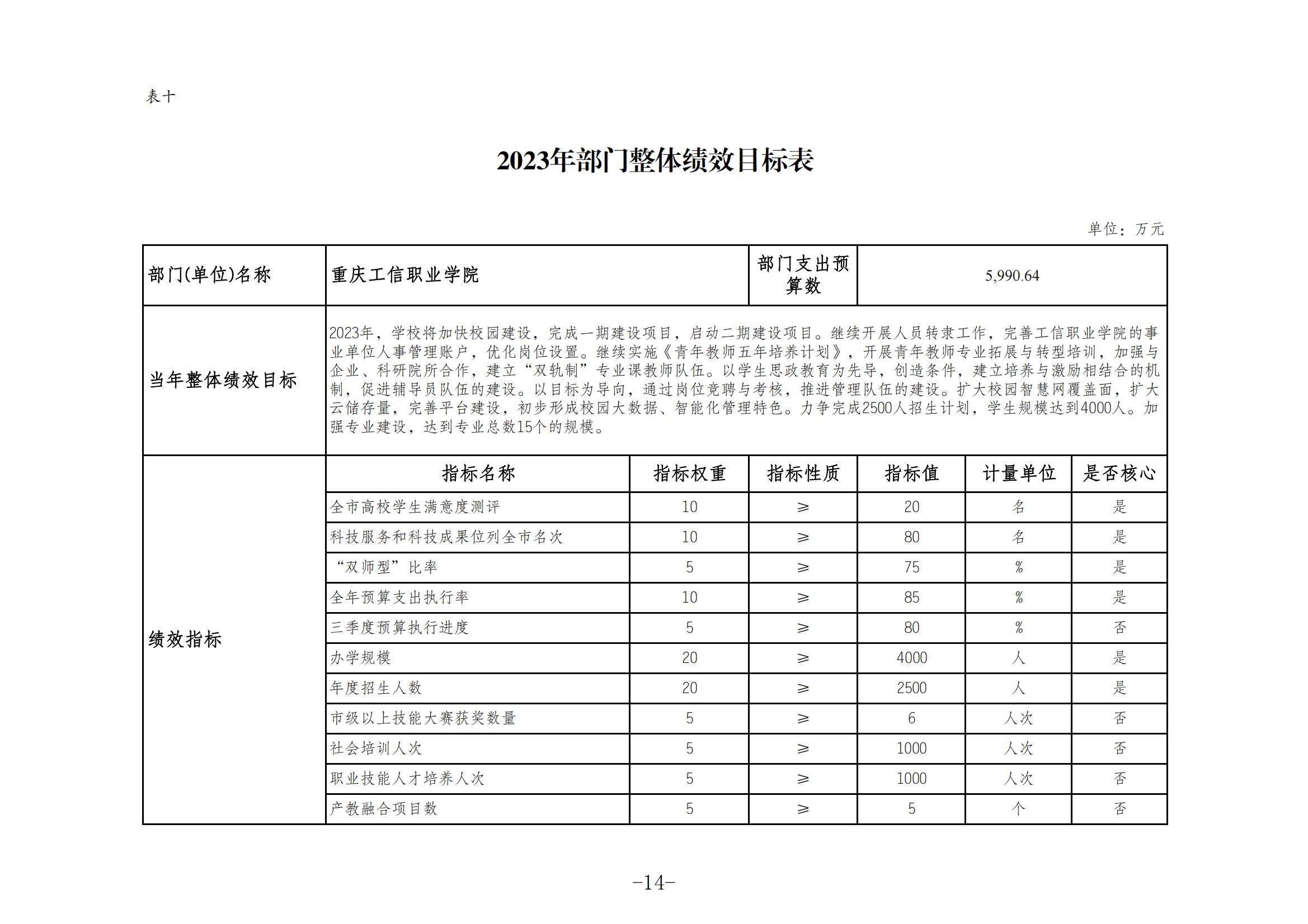 香港正版挂牌