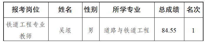 香港正版挂牌