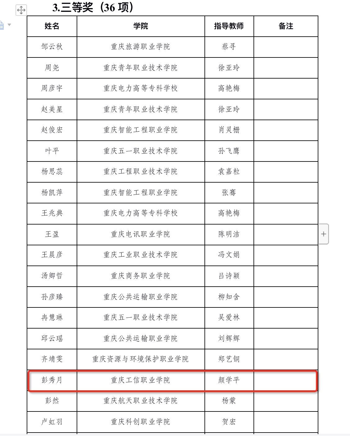 香港正版挂牌