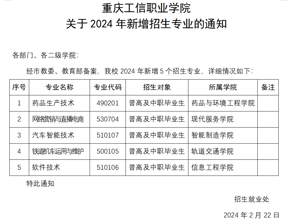 香港正版挂牌