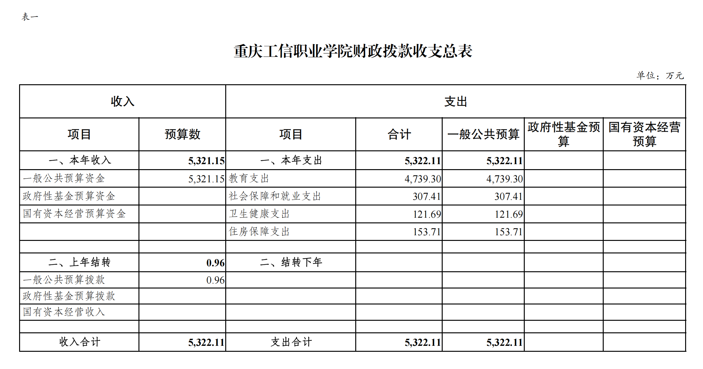 香港正版挂牌