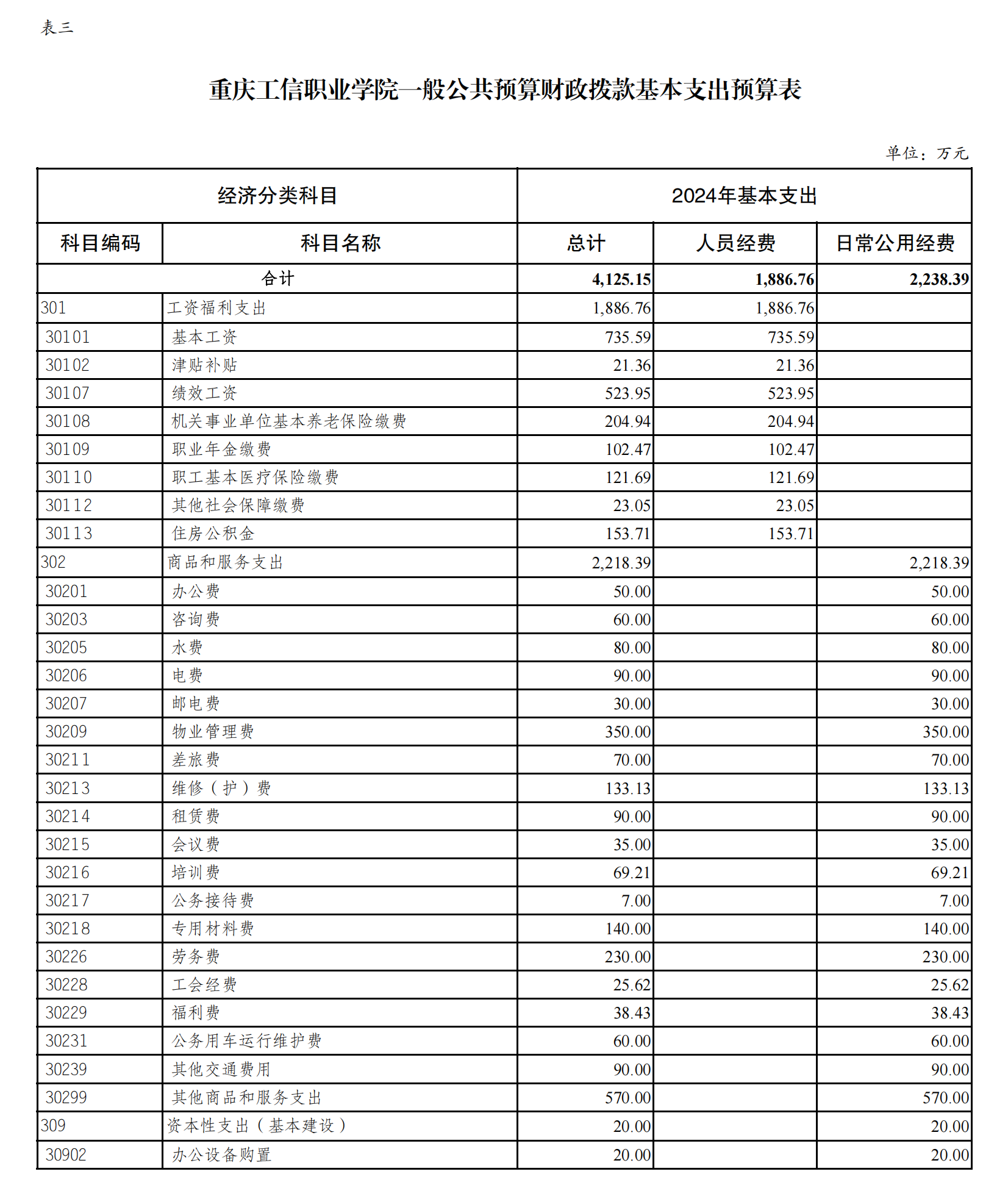 香港正版挂牌