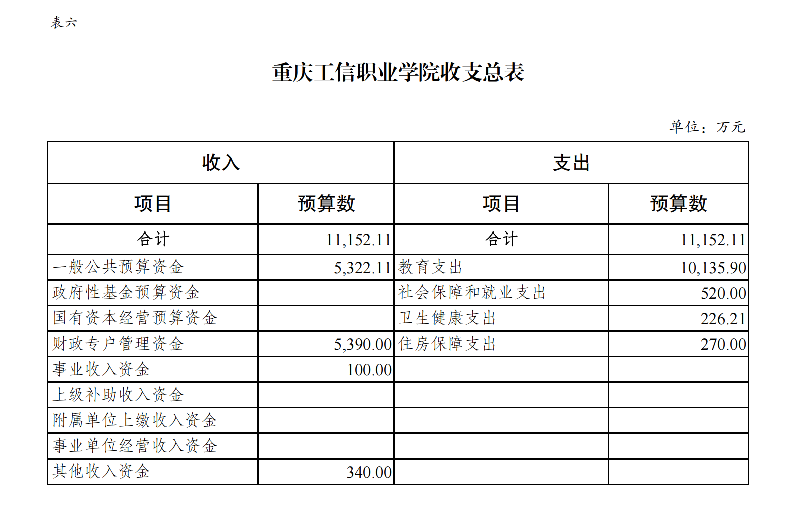 香港正版挂牌