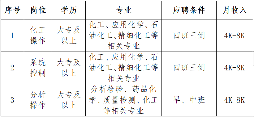 香港正版挂牌