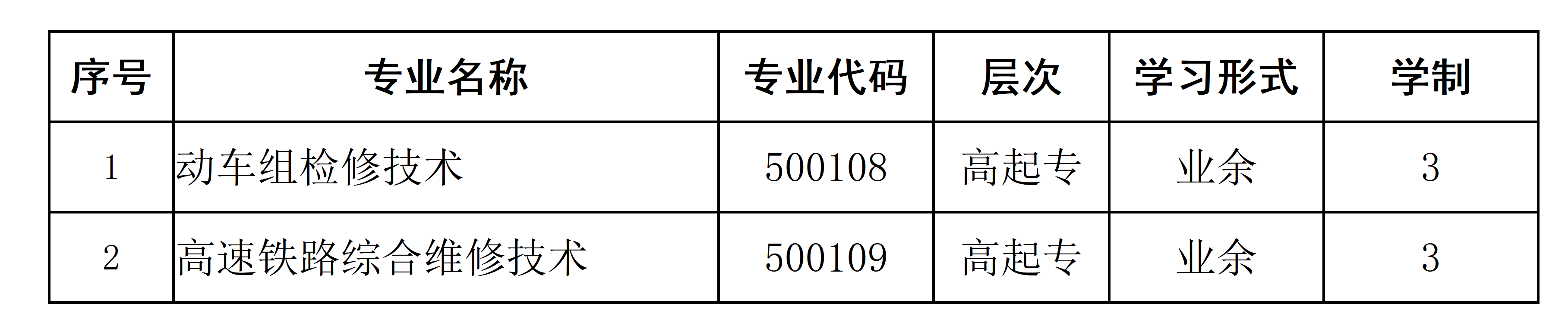 香港正版挂牌