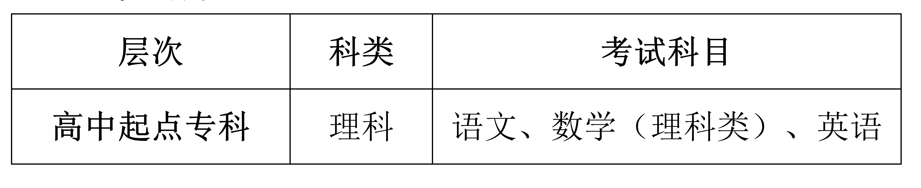 香港正版挂牌