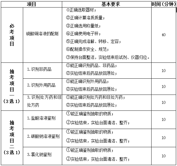 香港正版挂牌