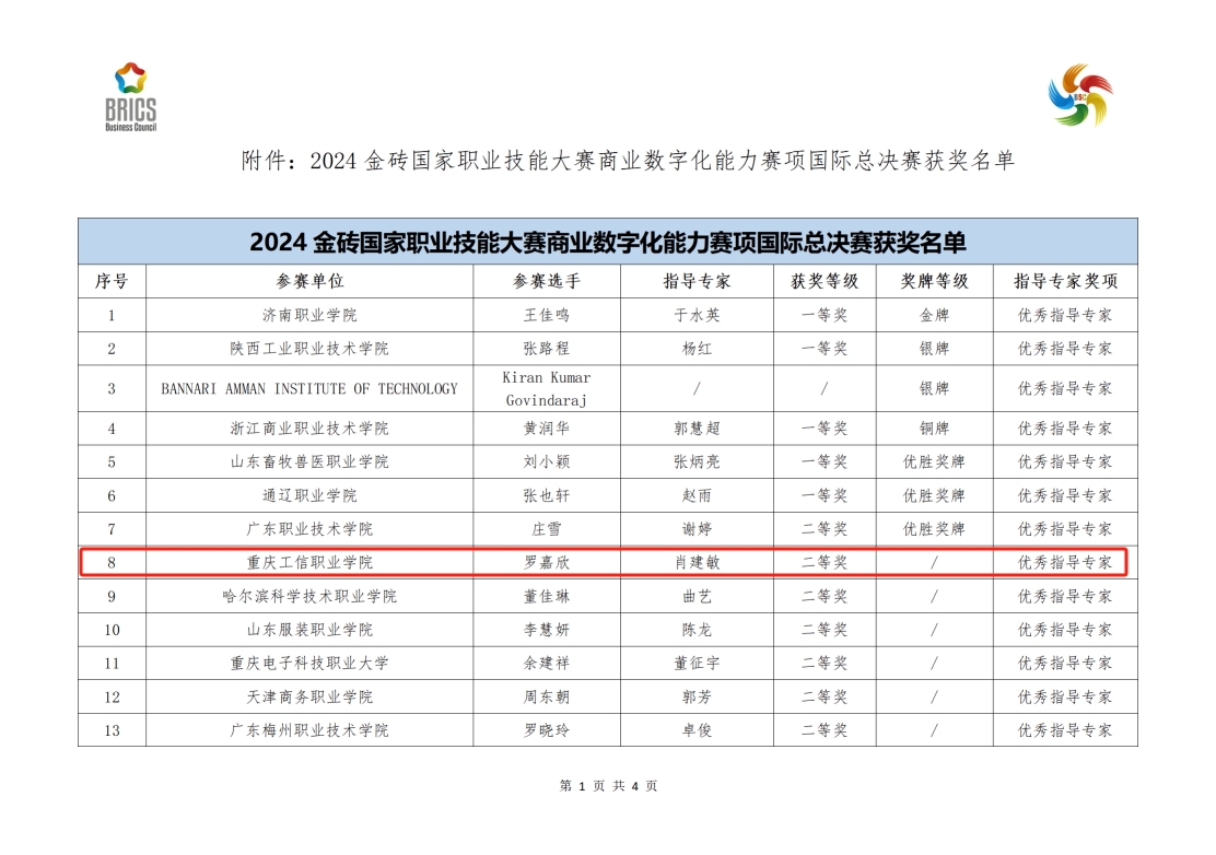 香港正版挂牌