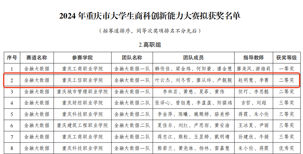 香港正版挂牌