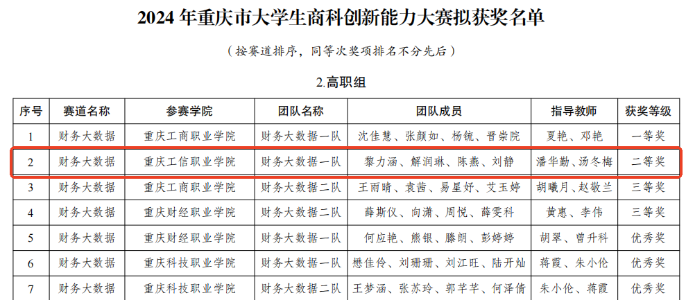 香港正版挂牌