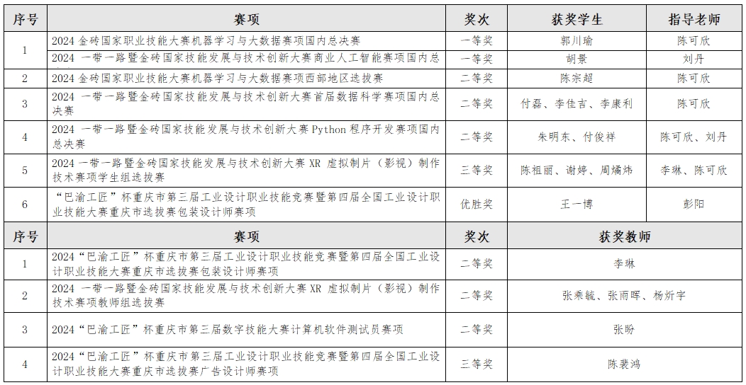 香港正版挂牌