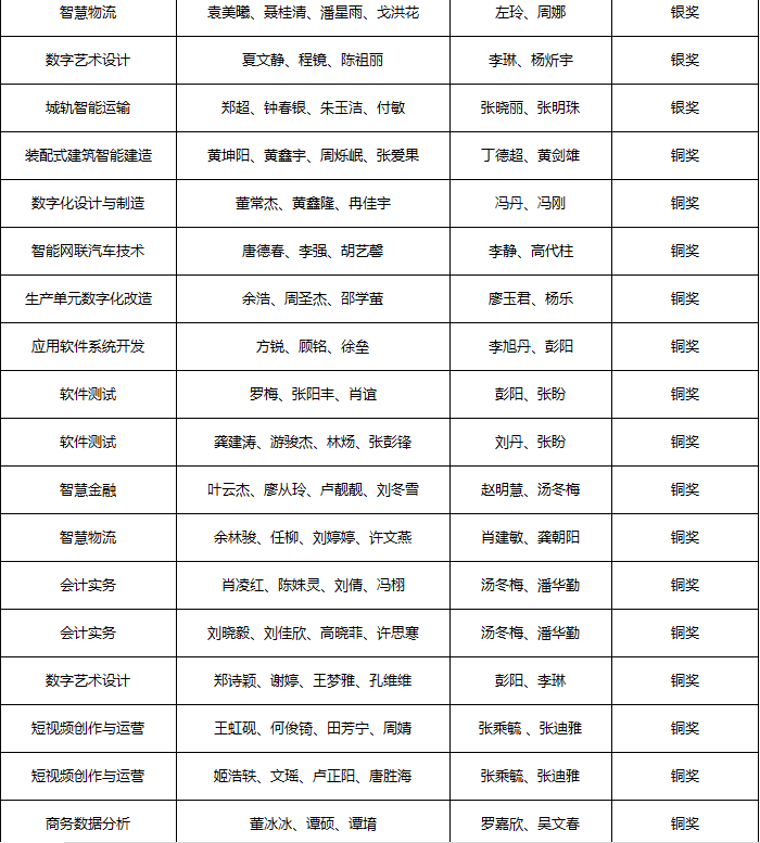 香港正版挂牌